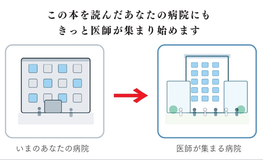この本を読んだあなたの病院にも、きっと医師が集まり始めます（書籍裏表紙より）
